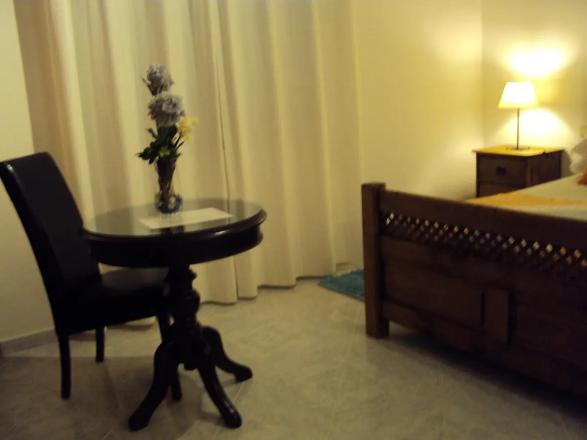 Отель Casa Grilo Сагреш 2*,